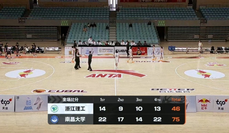 开云手机注册-🏀CUBAL女篮-南昌大学29分大胜浙江理工 乐倩倩20+5 刘虹作16分